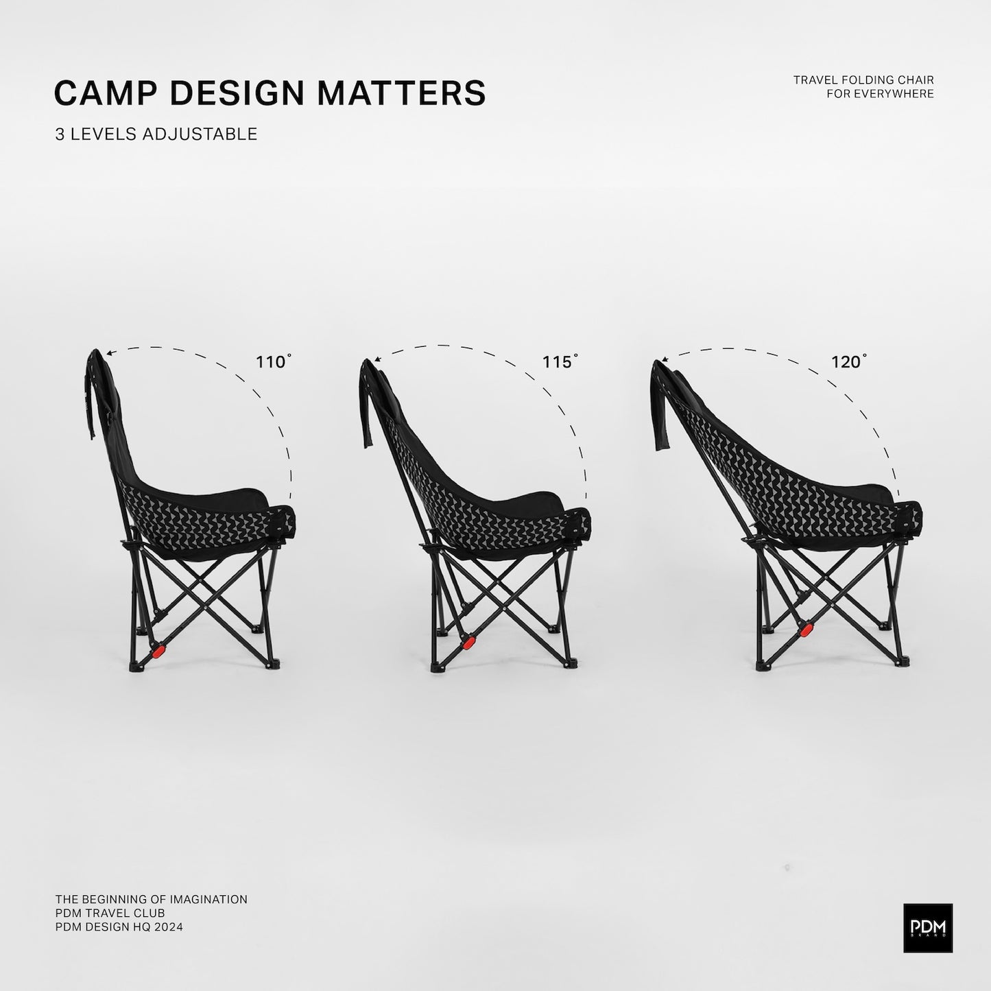 Camp Design Matters