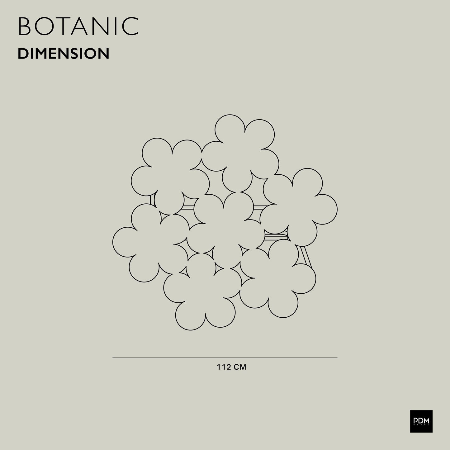Sunny Botanic