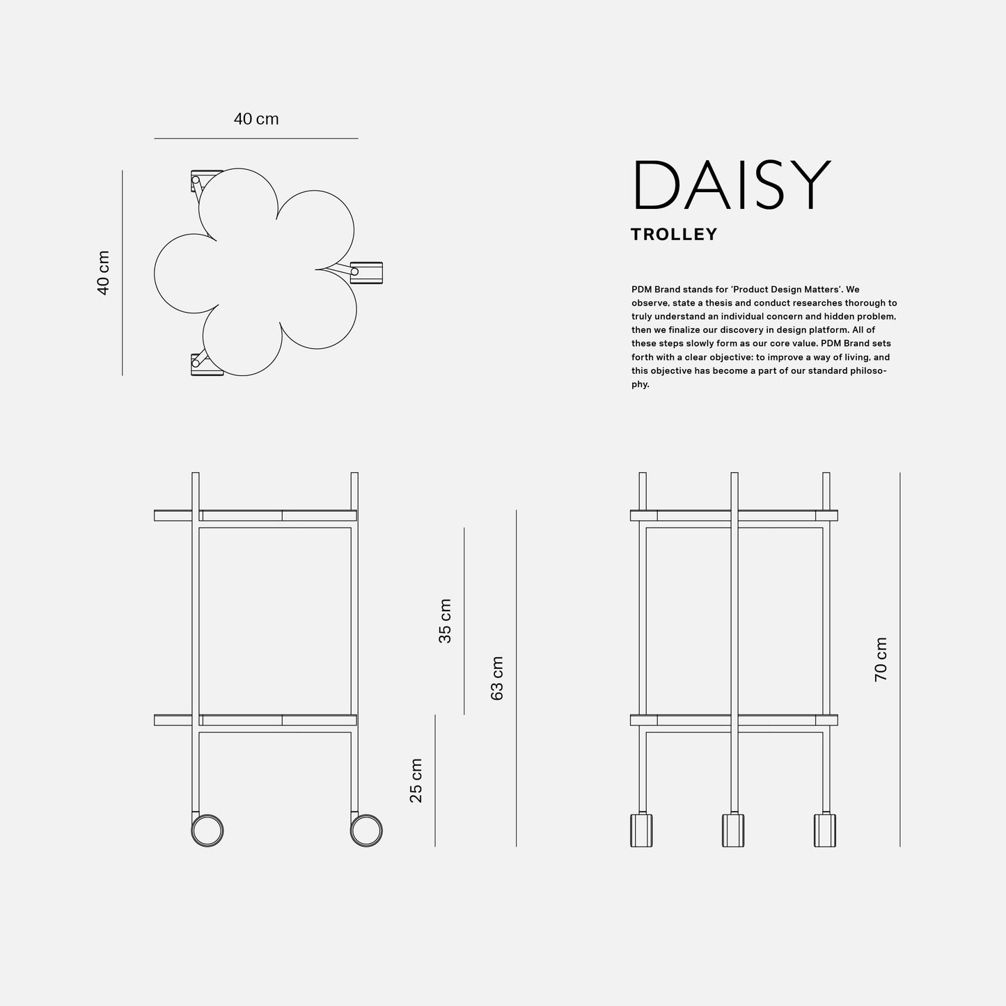 Daisy Trolley