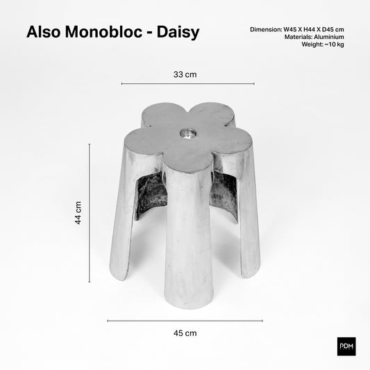 Also Monobloc (Pre-order)