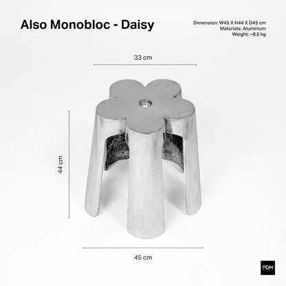 Also Monobloc (Pre-order)