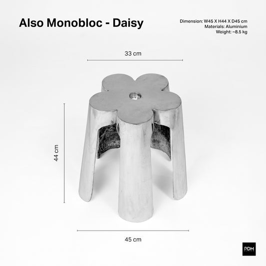Also Monobloc (Pre-order)