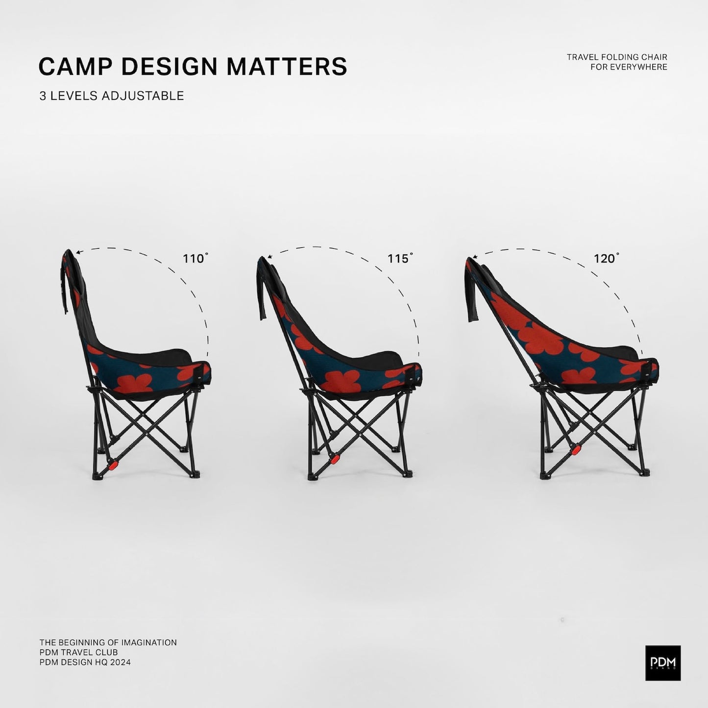Camp Design Matter - Daisy