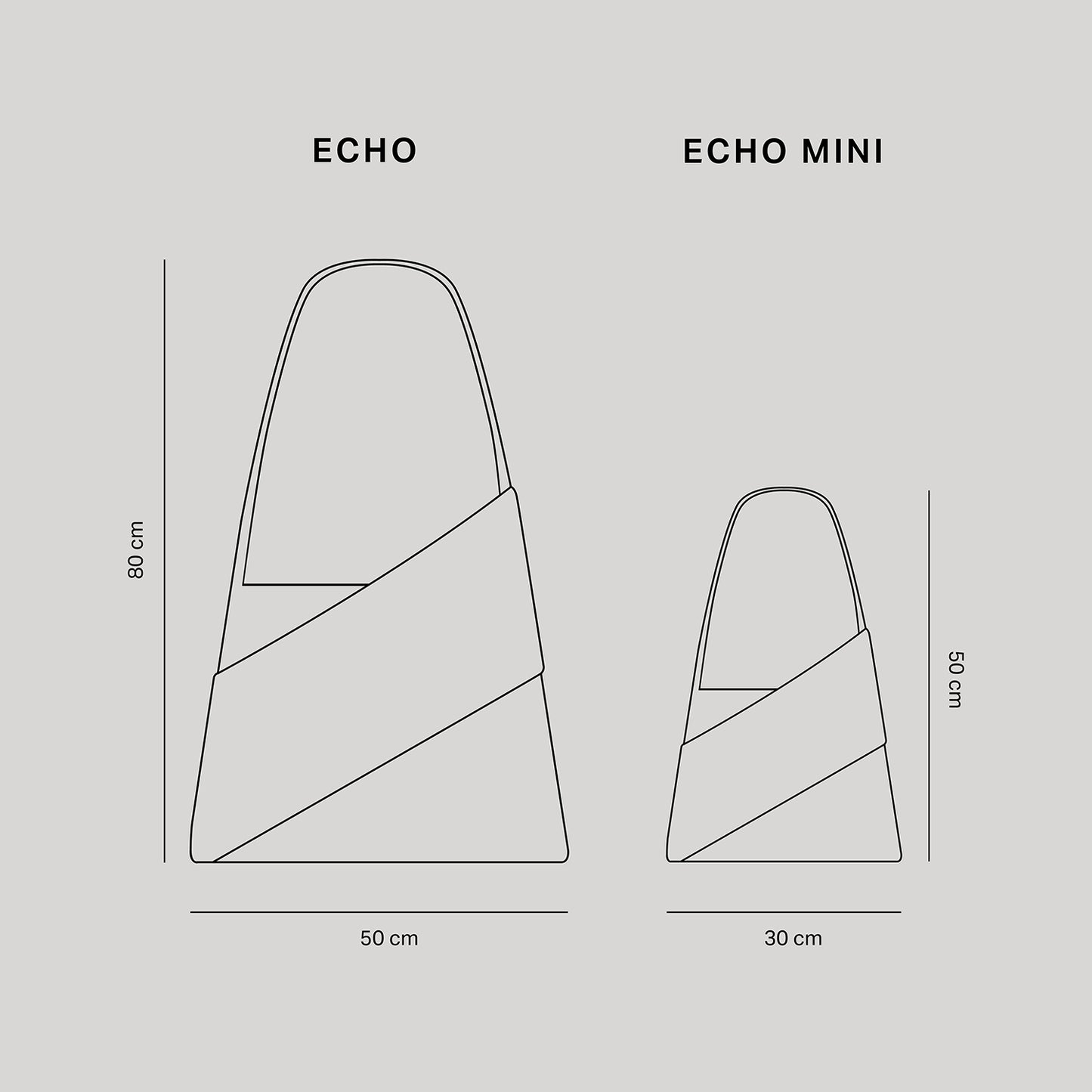 Echo Mini