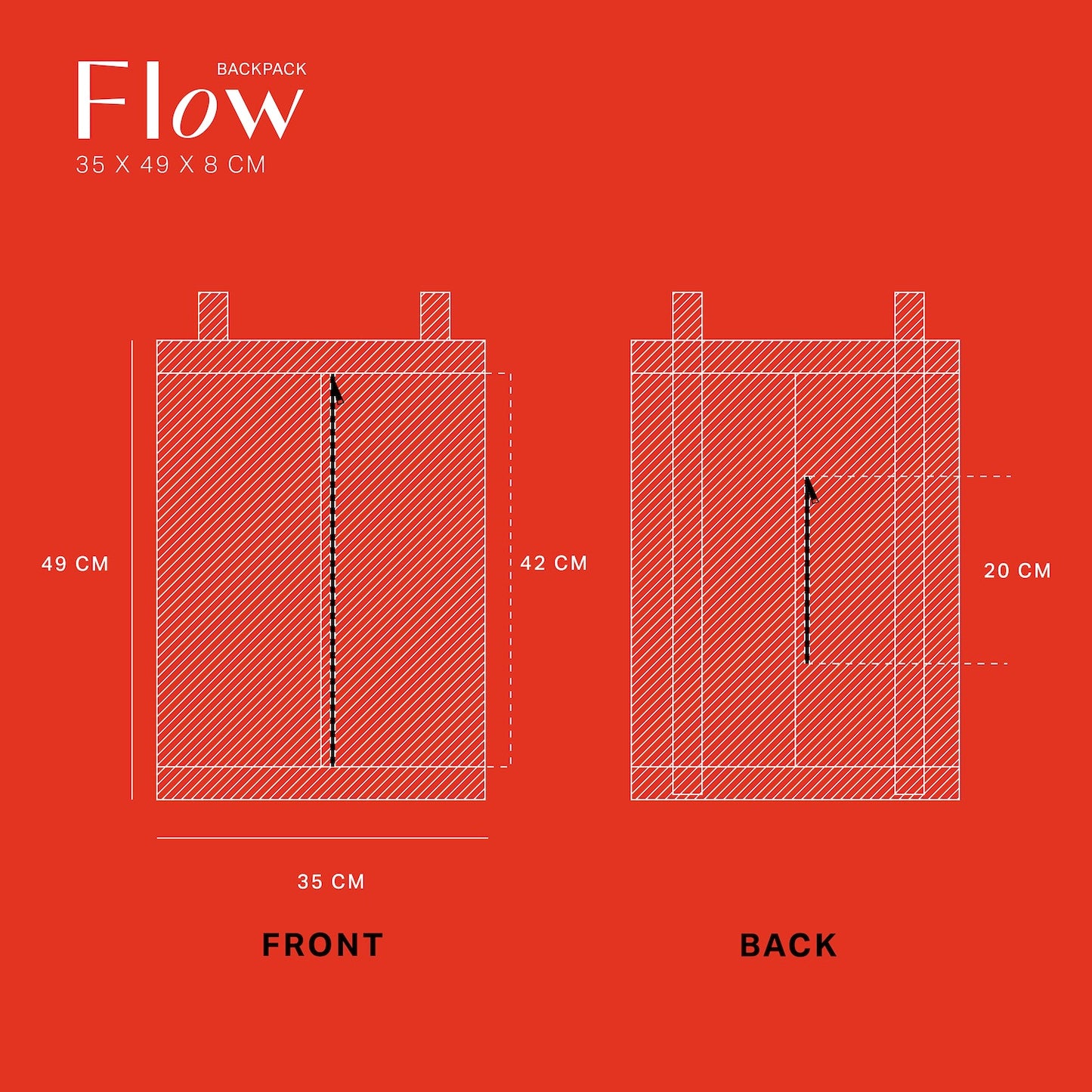 Flow