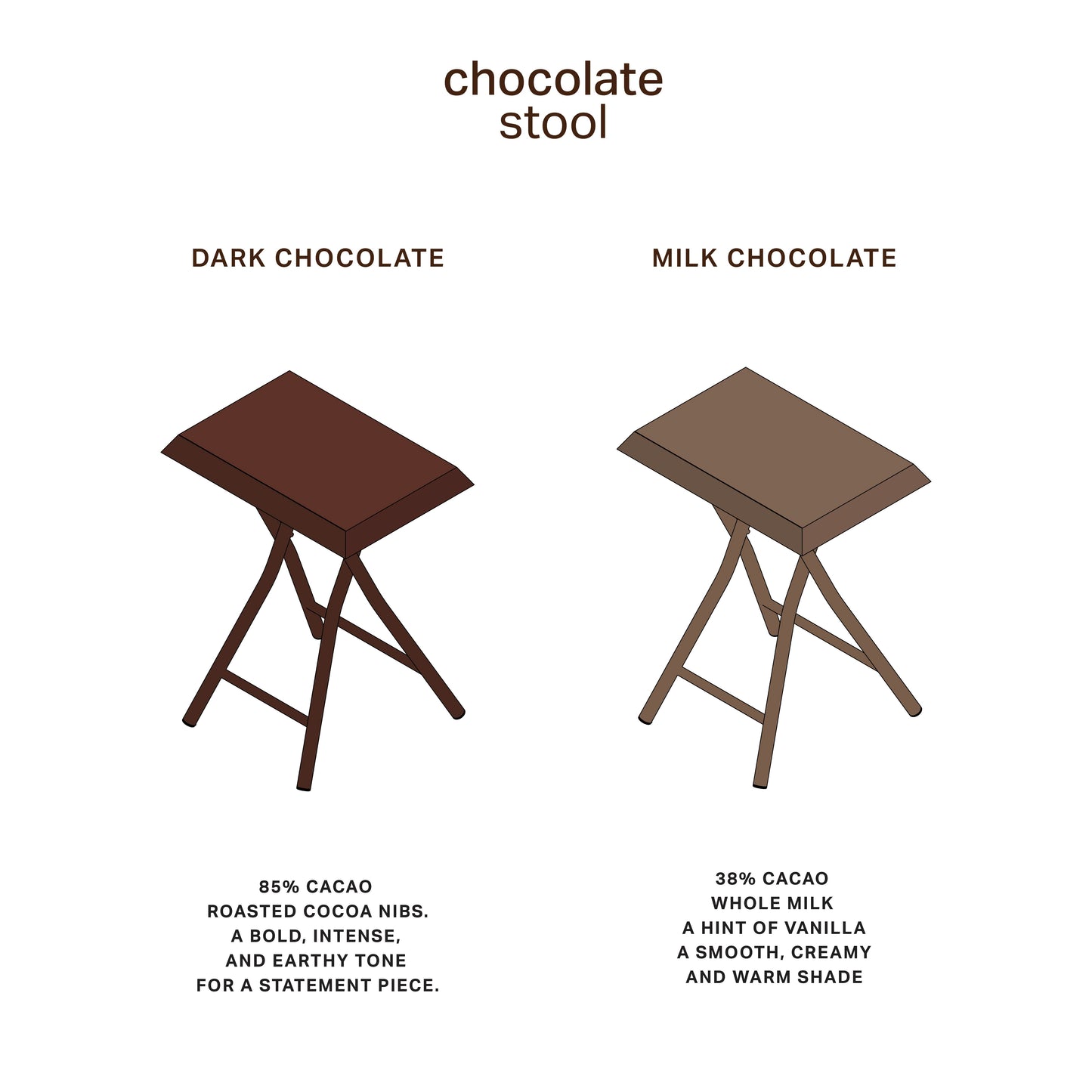 Chocolate Stool (Pre-order)